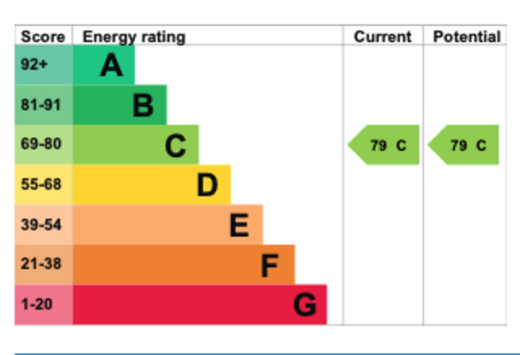 Floorplans For Sydney Road, London